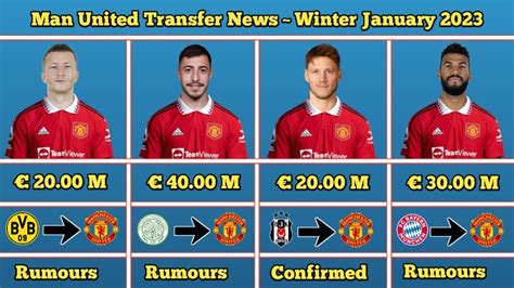 man united latest transfer news today